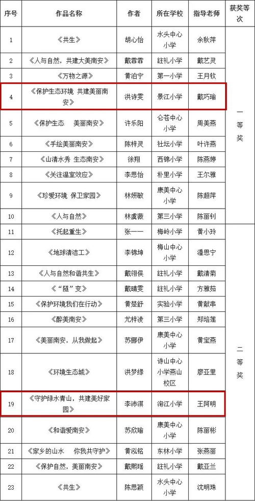 咱石井的网络生活社区 成功故里 民族英雄郑成功故乡 石井人才 石井招聘 石井石材 石井租房 石井门户